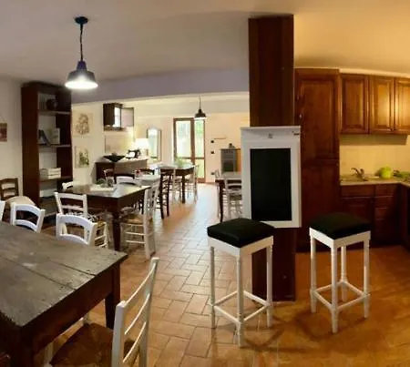 Il Poggio Degli Ulivi Collicello