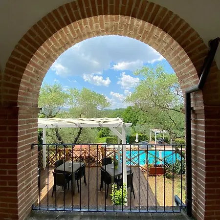 Il Poggio Degli Ulivi Collicello