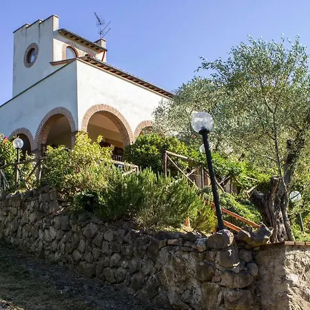 Il Poggio Degli Ulivi Collicello